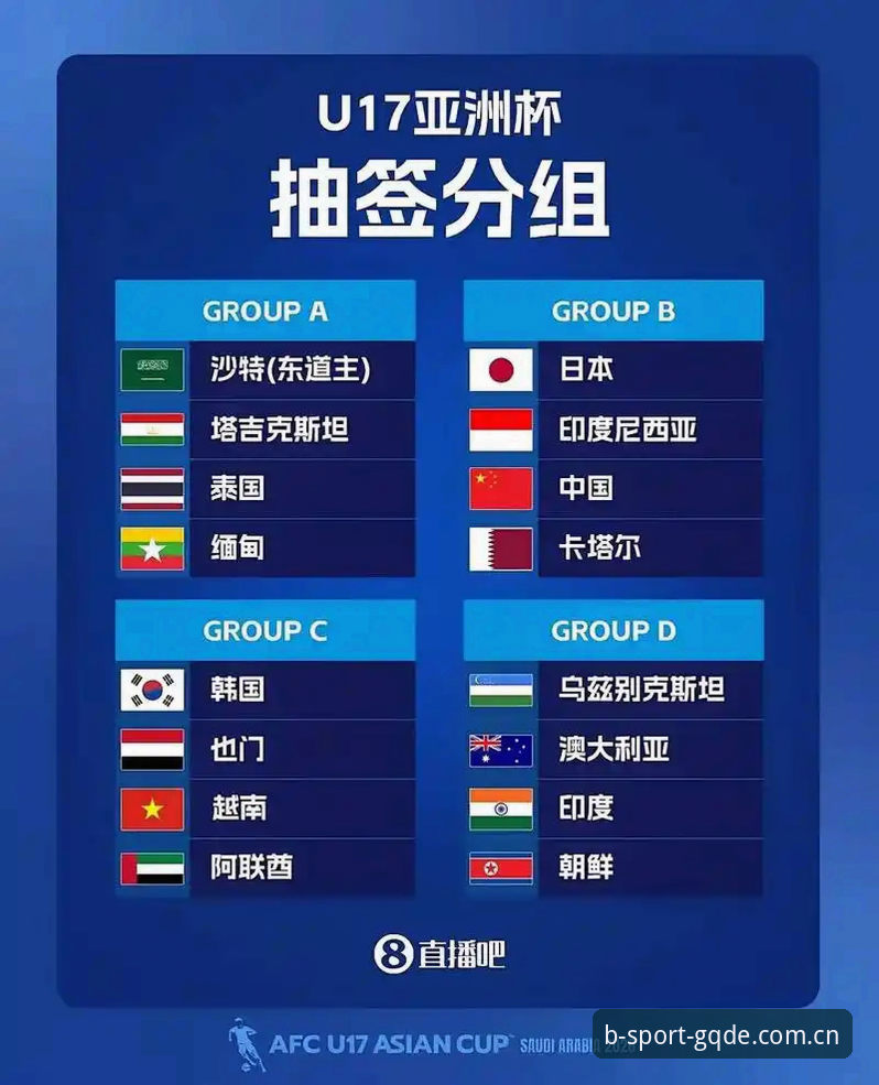 U17世界杯抽签结果实用分析：中国青少年足球的挑战与机遇
