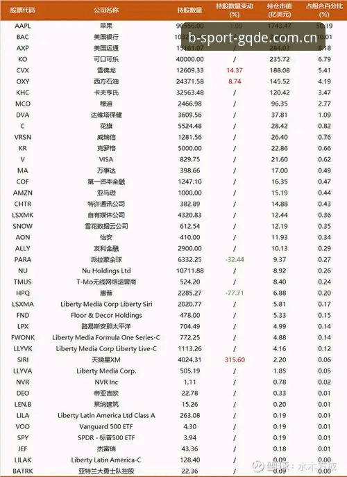 B体育最新版本推荐 B体育最新版本推荐:2024年Q4平台升级全解析