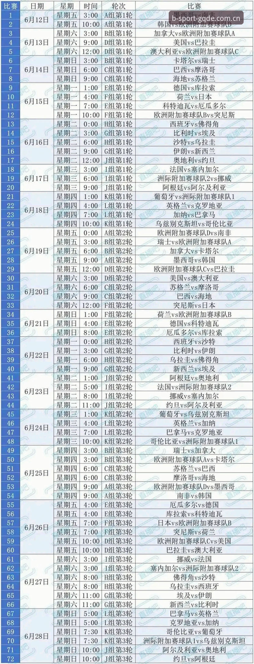 世界杯观赛困局详解：签证壁垒如何影响全球球迷的赴美之旅