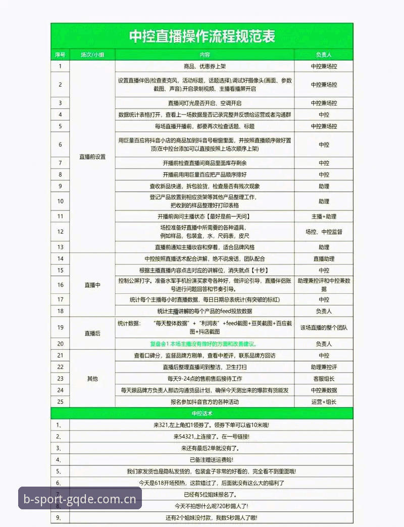 B体育赛事直播功能从入门到精通操作教程